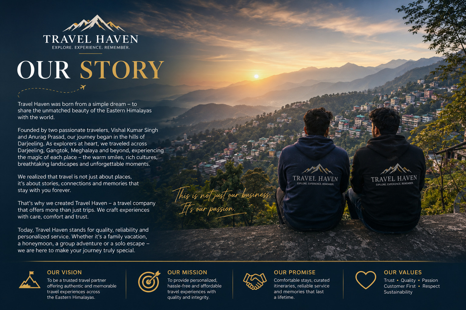 Travel Haven Darjeeling